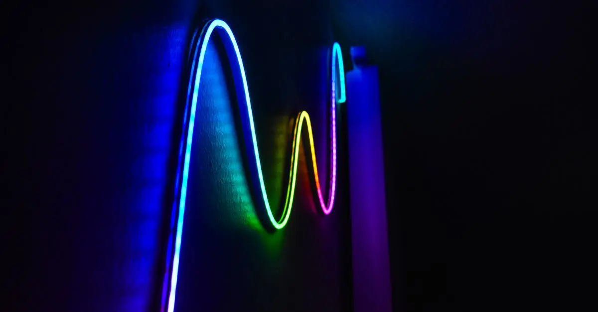 Guide d'Achat : Meilleurs Rubans LED
